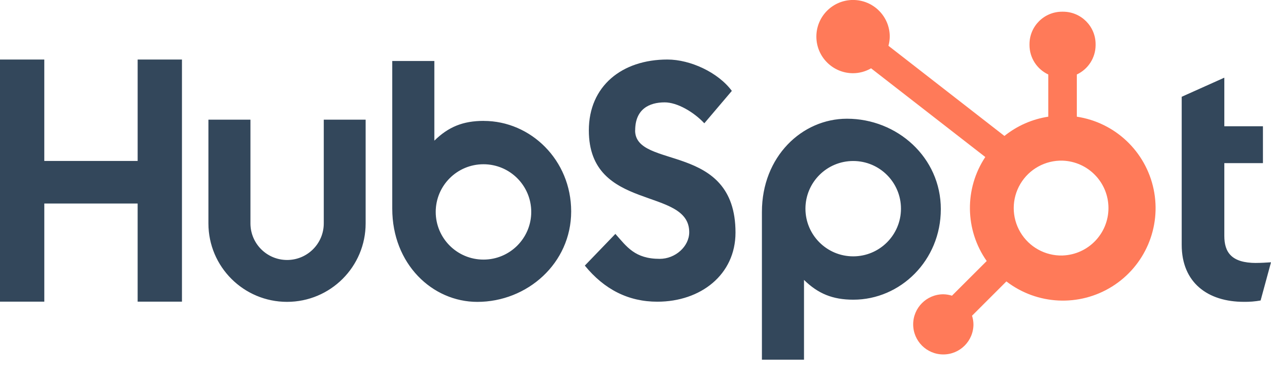 hubspot-logo